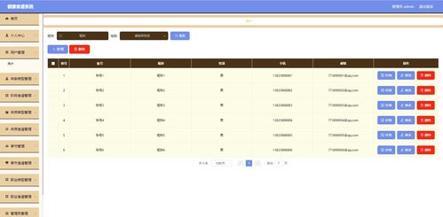 精品微信小程序健康食譜菜譜系統與后臺管理系統 基于前后端分離Vue架構的遠程健康管理服務