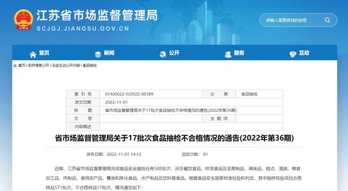 江蘇省市場監督管理局公布餐飲食品抽檢結果 14批次中2批次不合格，遠程健康管理服務助力食品安全監管