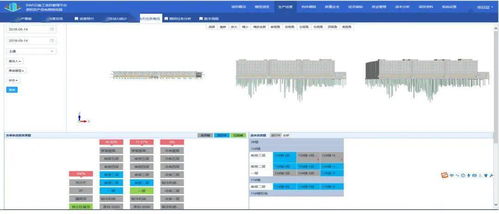 BIM技術在貴陽北部農產品電商物流園項目中的現場協調管理與遠程健康管理服務應用